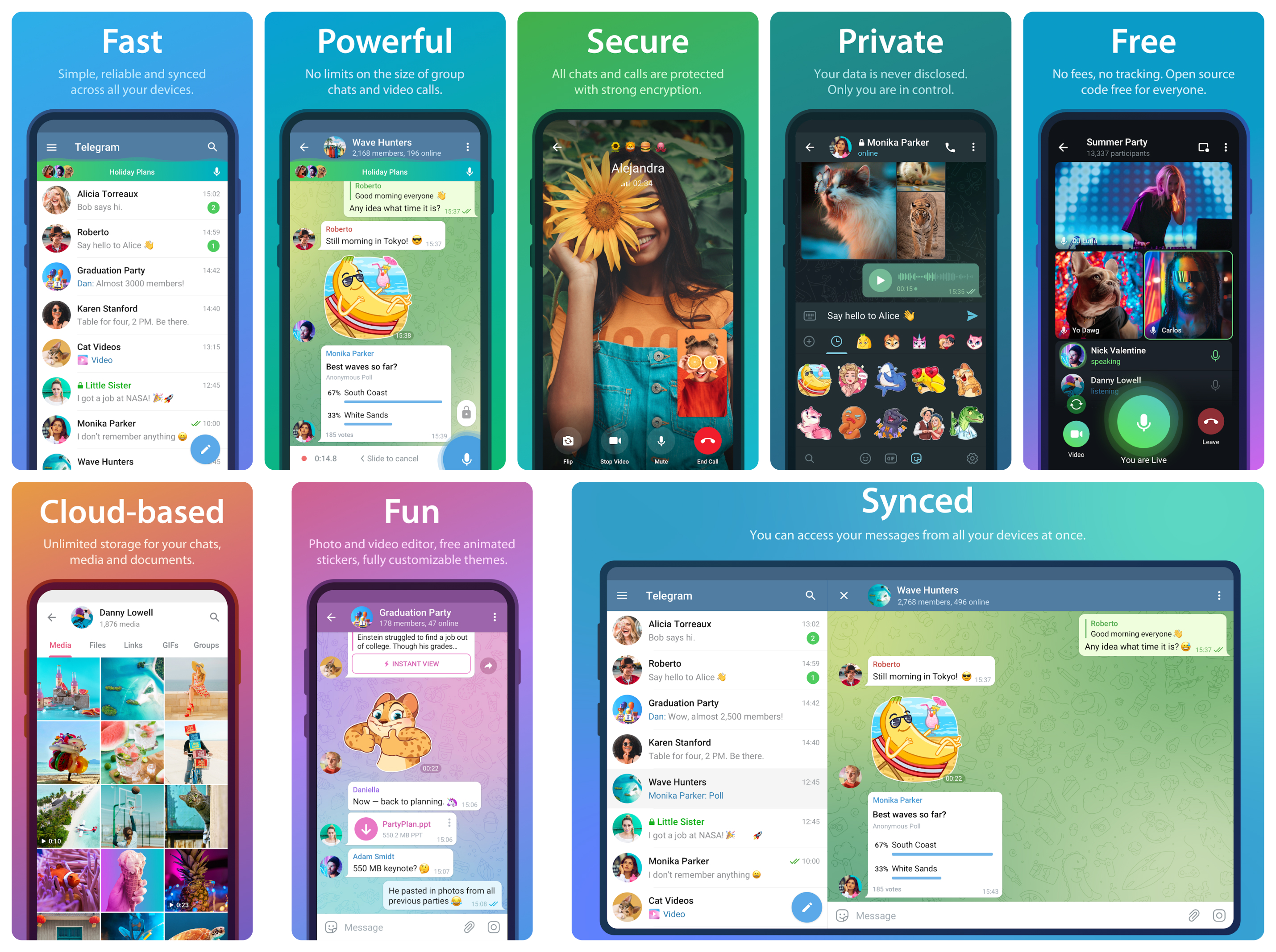 Telegram注册完整流程